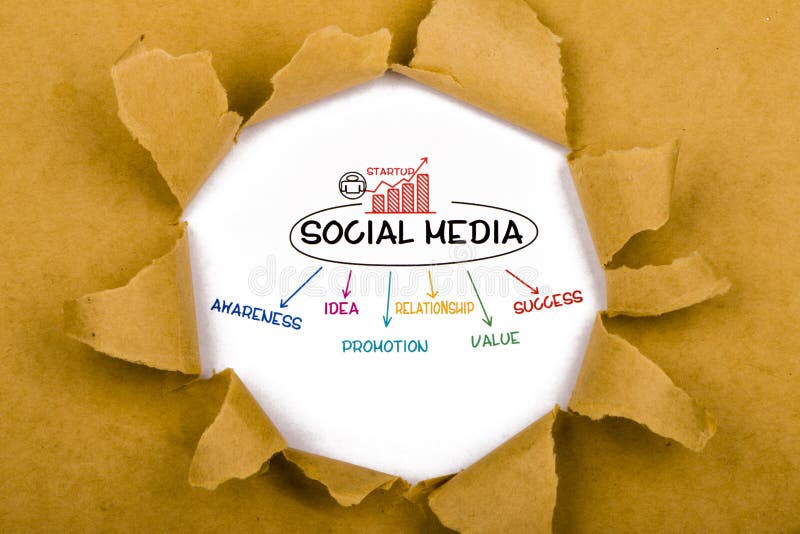 Social media concept stock illustration