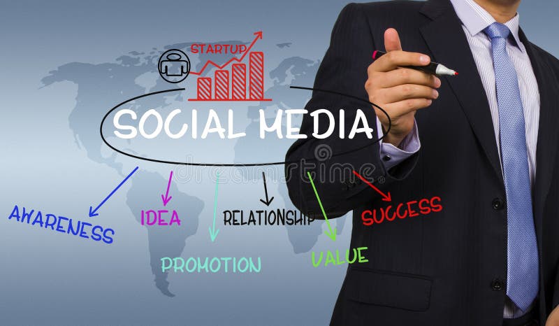 Social media concept royalty free illustration