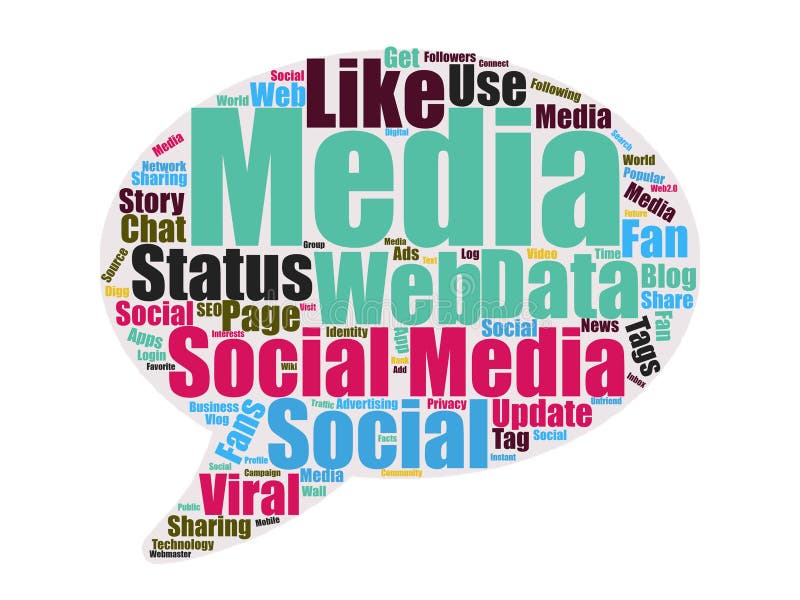Social media theme idea bubble shape word cloud stock illustration
