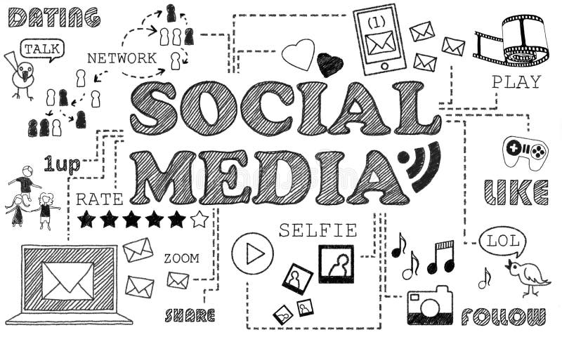 Social Media on White Background royalty free illustration