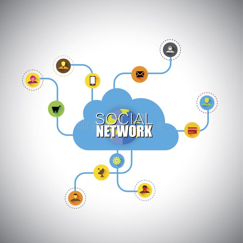 Social network, social media, cloud computing - concept vector i