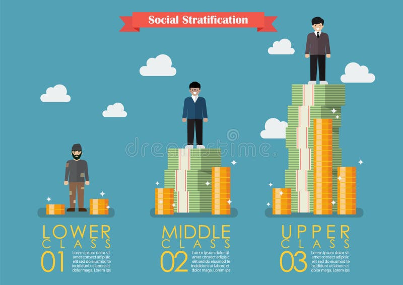 Social Stratification with Money Infographic Stock Vector