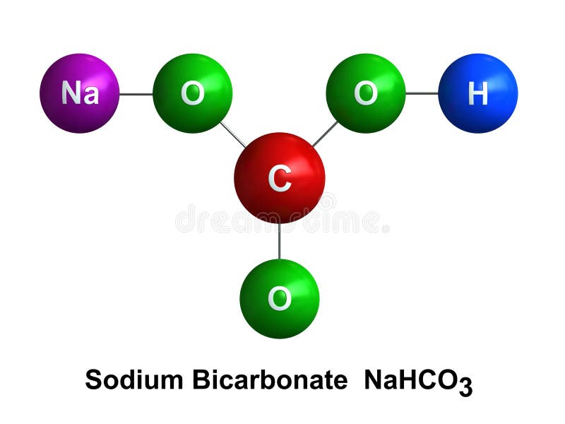 Featured image of post How to Make Bicarbonate Of Soda Chemical Formula