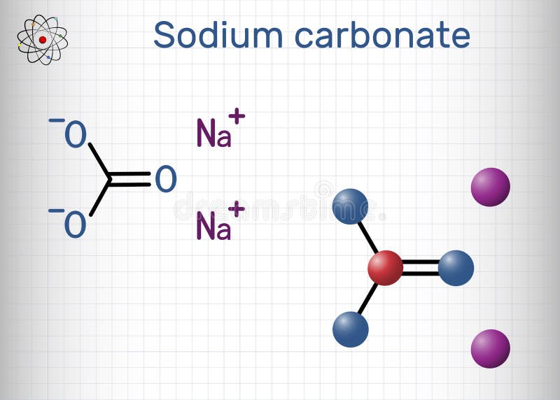 Sodium Carbonate ( Washing Soda )