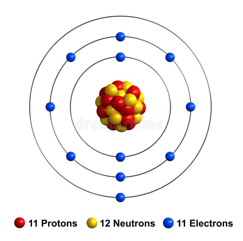 Gráficos tridimensionales renderizados por computadora de átomo estructura de sodio a través de blanco protones Ellos son cómo esfera,cómo esfera,electrones cómo azul esfera.
