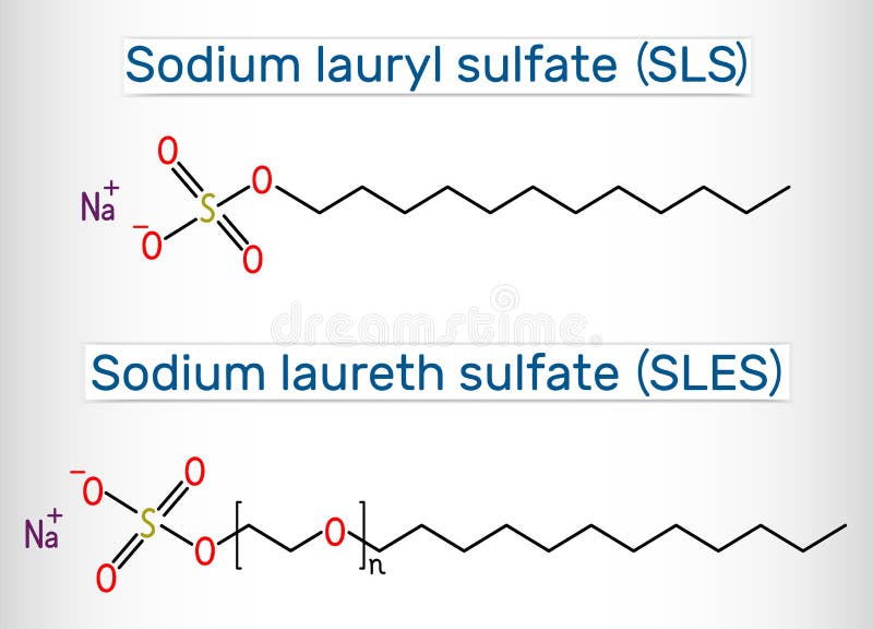 Sodium Dodecyl Sulfate SDS, Sodium Lauryl Sulfate SLS, Sodium Laureth  Sulfate SLES Molecule. it is an Anionic Surfactant Stock Vector -  Illustration of foam, chemical: 150593976