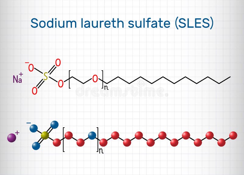 Sodium laureth sulfate SLES molecule. It is an anionic surfactant used in cleaning and hygiene products. Structural chemical formula. Sheet of paper in a cage. Vector illustration