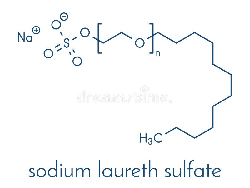 Sodium lauryl sulphate (SLS) chemical structure. The hydrocarbon chain