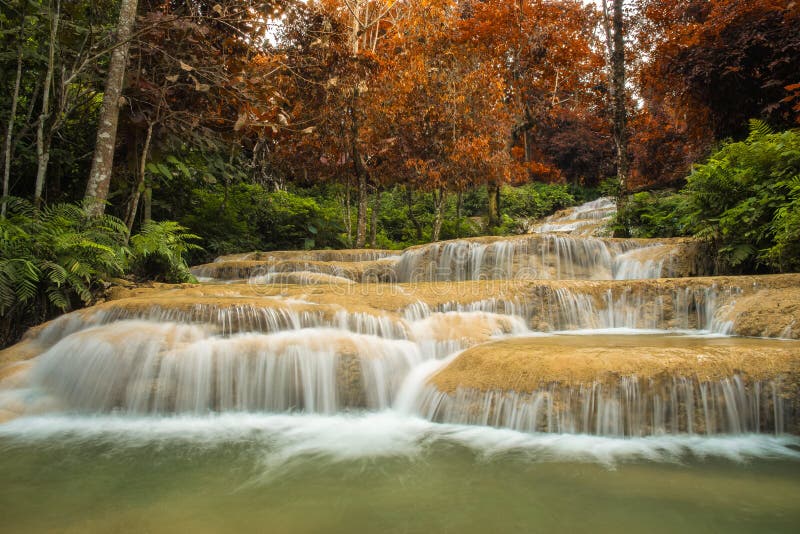 soft water of the stream in the natural park, Beautiful waterfall in rain forest