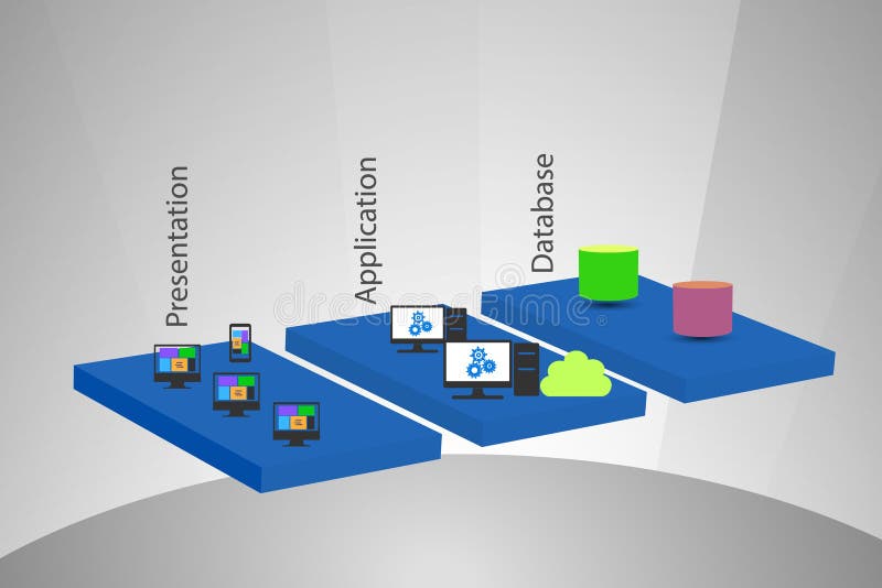 Software Application Architecture and enterprise integration layers stock illustration Software Application Architecture and enterprise integration layers stock illustration