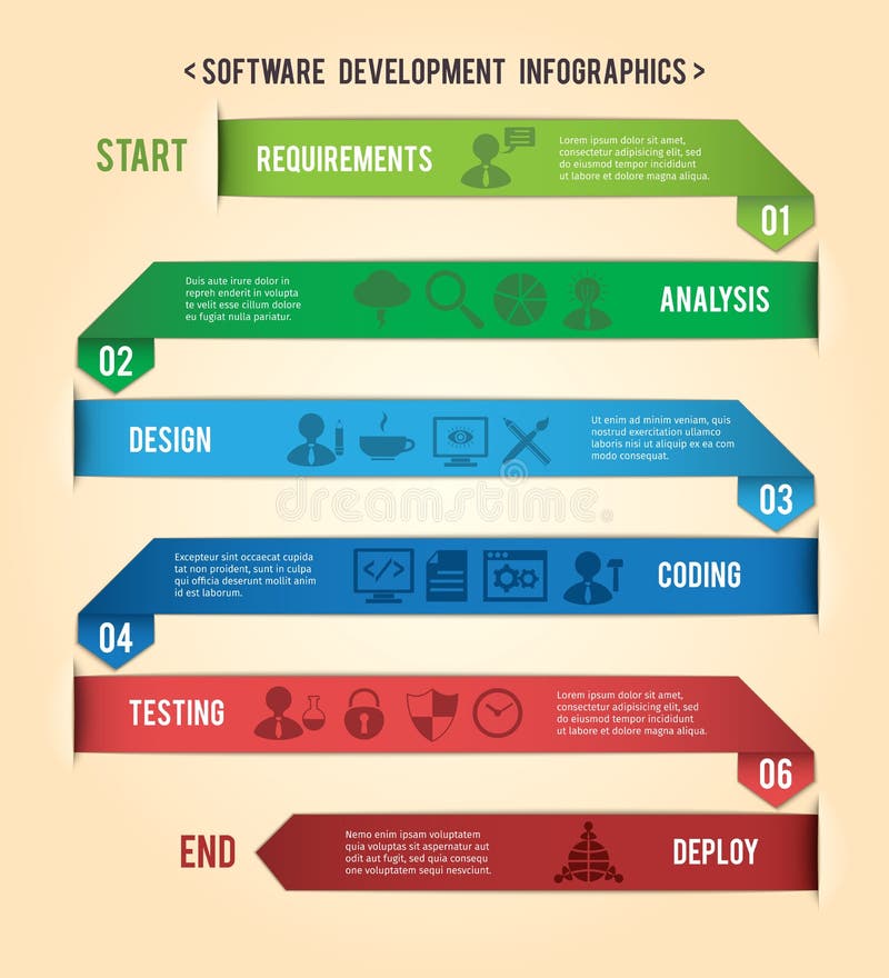 Software development paper infographics royalty free illustration