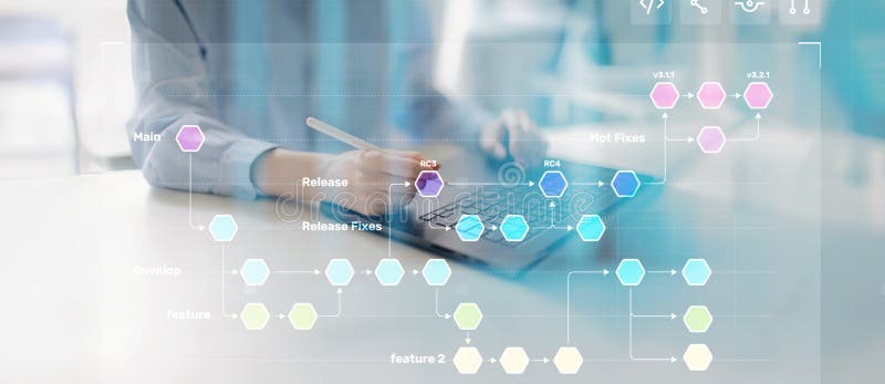 Software Development Workflow and Version Control Branching Strategy Visualization stock photos