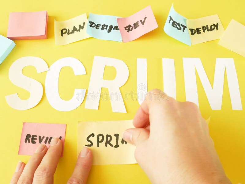 Software scrum agile board with paper task, agile software development methodologies concept. Software methodology stock images, royalty-free photos and pictures