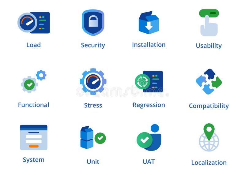 Software testing type regression system usability stress load security test unit compatibility unit UAT icons vector