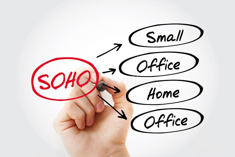 SOHO - Acrónimo De Small Office/Home Office, Antecedentes De Concepto  Empresarial Imagen de archivo - Imagen de oficina, texto: 197715663