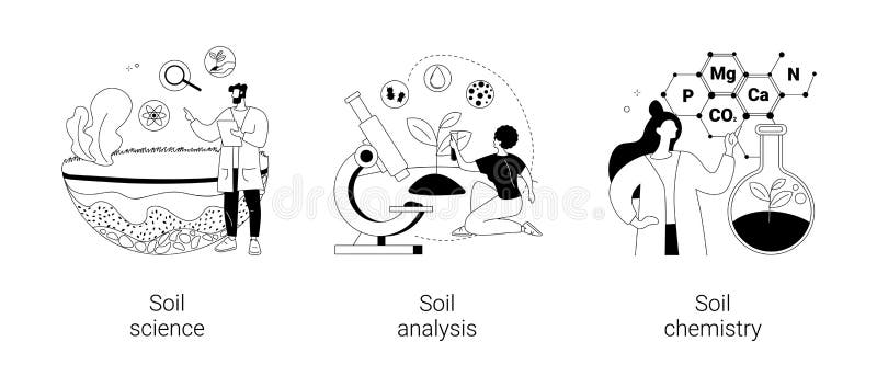 Soil properties abstract concept vector illustrations. vector illustration