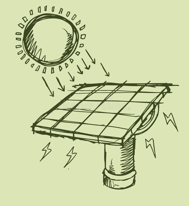 Solar Energy Sketch Vector Illustration Stock Vector - Illustration of