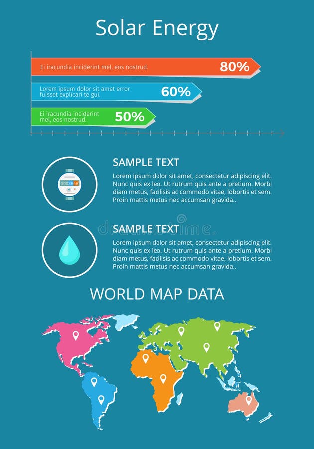 Solar Energy World Map Data Text Sample Poster