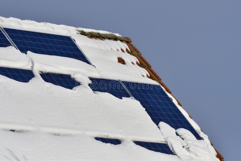 Solar panels with snow