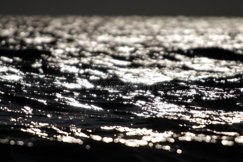 Solar patches of light on water