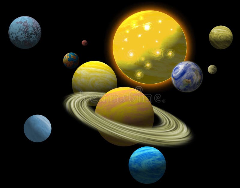 Solar system