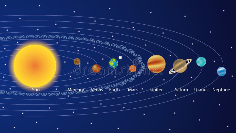 Solar System With Planets Illustration II. vector illustration Solar System With Planets Illustration II. vector illustration