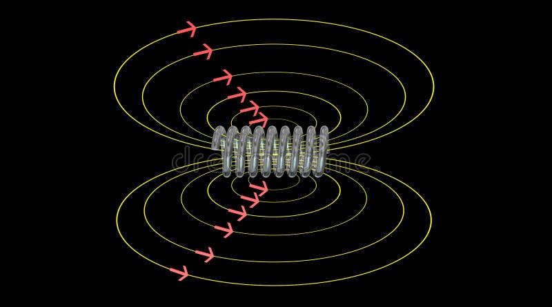 Solenoid Field. Magnetic Field Lines. 3d Rendering. Arrows Indicate  Direction Flow. 3d Rendering Stock Illustration - Illustration of magnet,  helix: 185806510