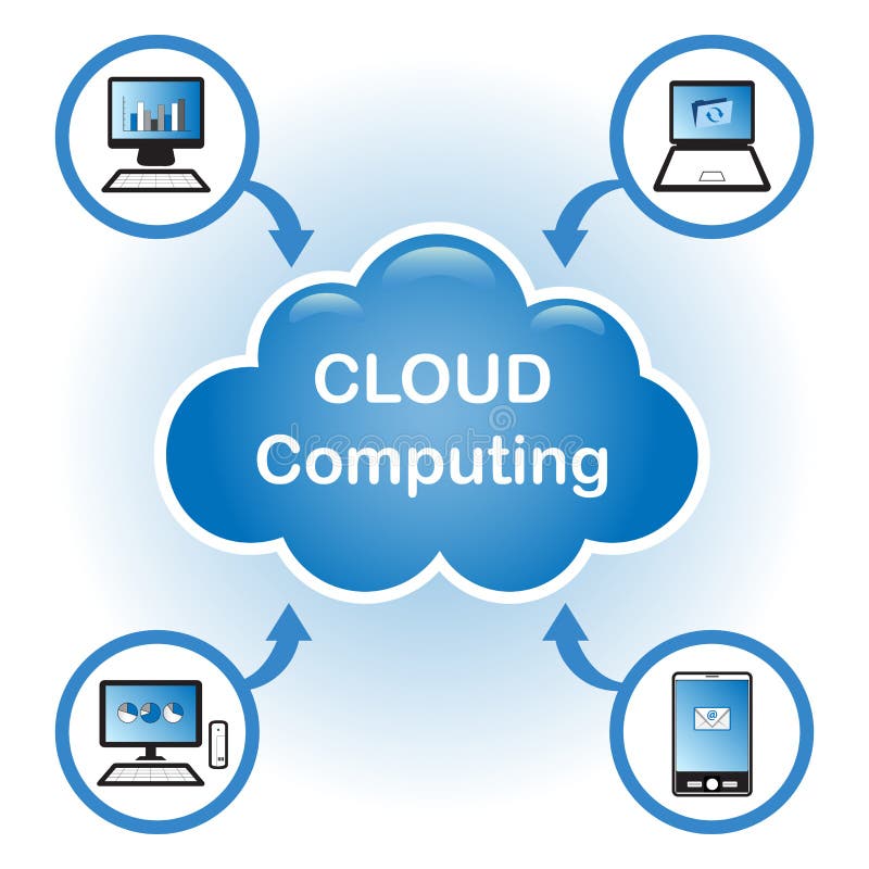 Soluții de calcul de tip cloud vector illustration