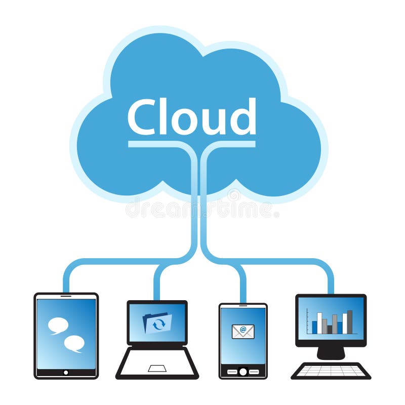 Soluții de calcul de tip cloud vector illustration