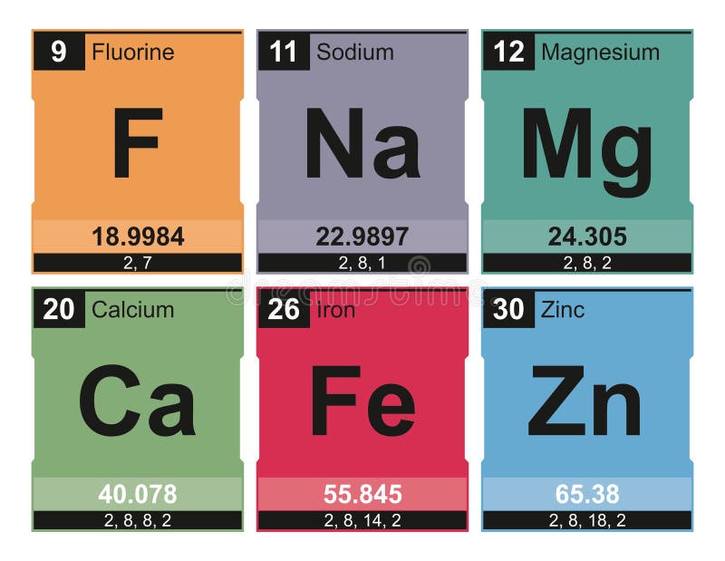 Some mineral stock illustration. Illustration of zinc 49190145