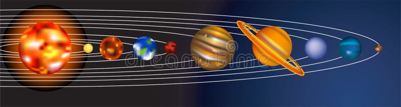 Sonnensystem stock abbildung Sonnensystem stock abbildung