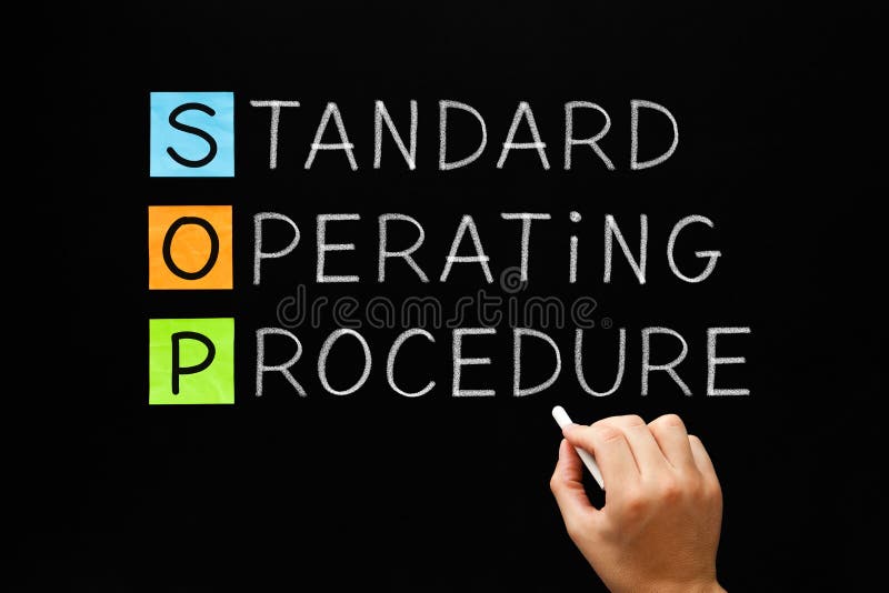 SOP Standard Operating Procedure Concept stock images