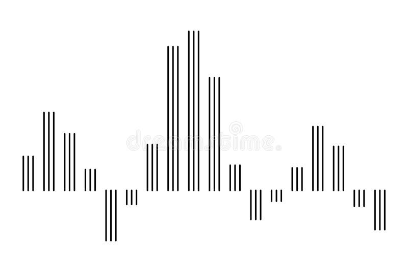 Sound wave. Audio digital equalizer technology, musical pulse vector Illustration. Voice line waveform or volume level vector illustration