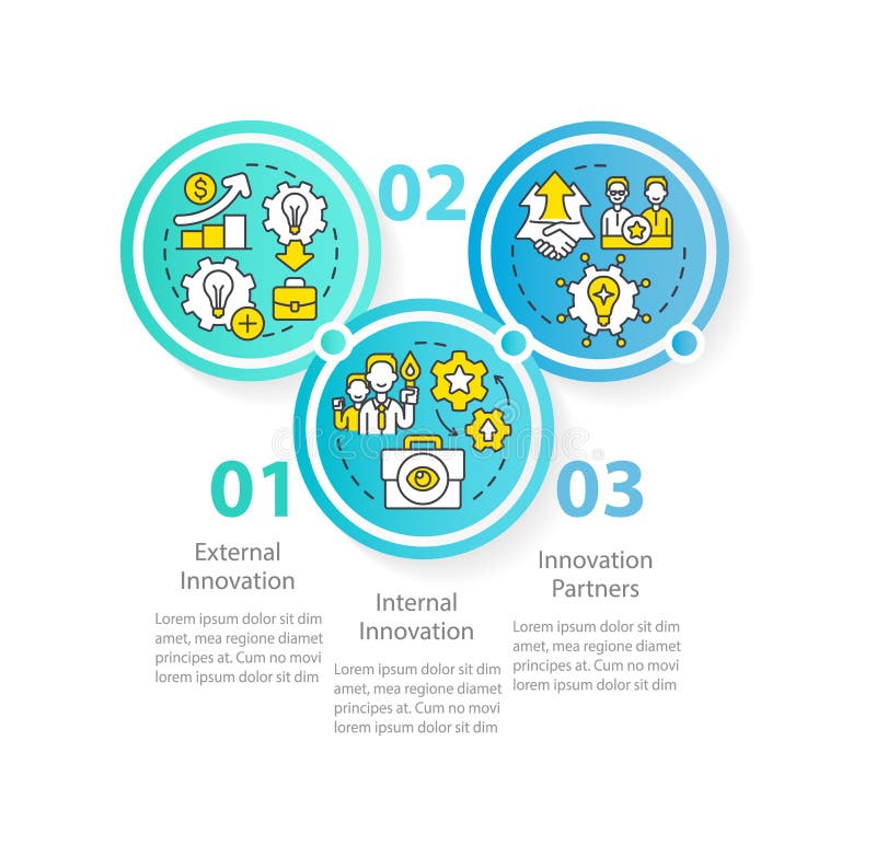 Sources for idea generation circle infographic template royalty free illustration