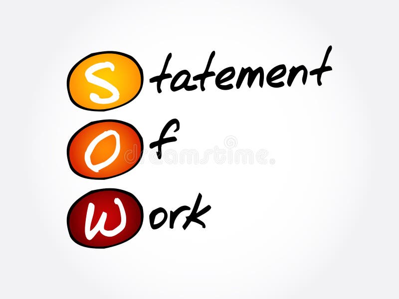 SOW - Statement Of Work acronym, business concept background