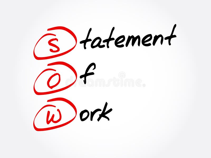 SOW - Statement Of Work acronym, business concept background