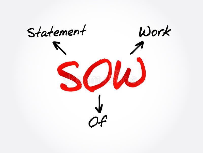 SOW - Statement Of Work acronym, business concept background