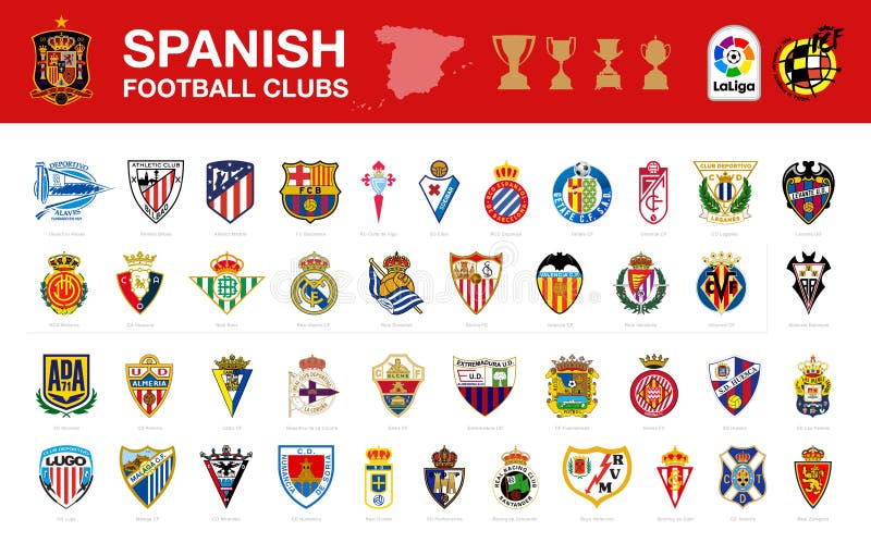 Football Logos La Liga + Segunda División