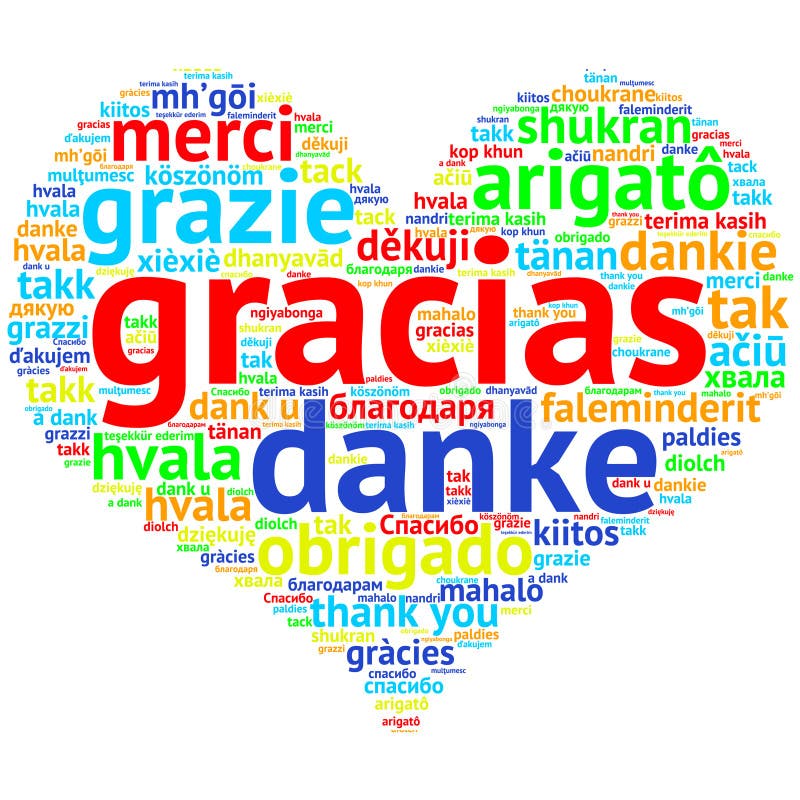Spanish: Gracias, Heart Shaped Word Cloud Thanks, on White Stock ...