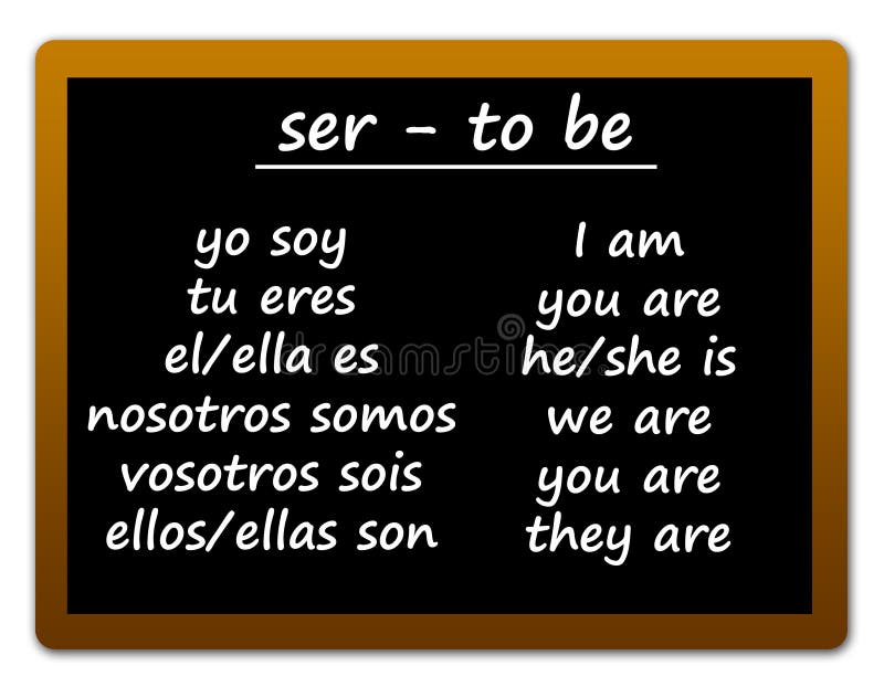 learn spanish language learn spanish language