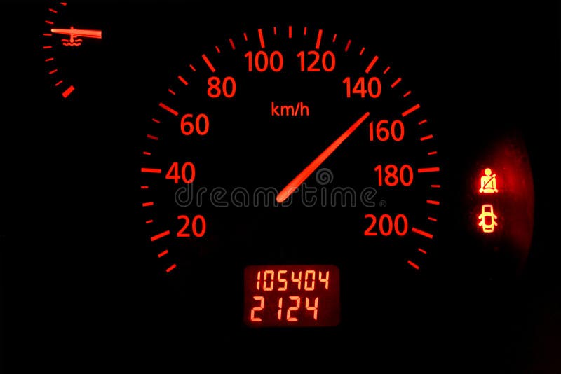 Speedometer