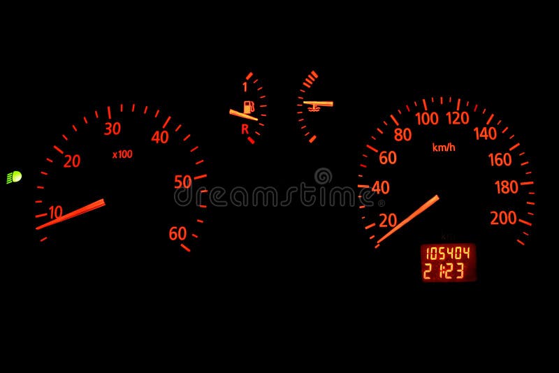 Speedometer