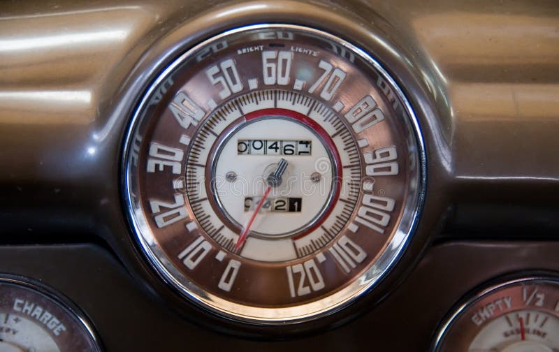 Speedometer