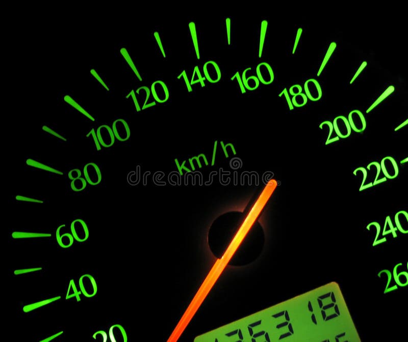 Speedometer