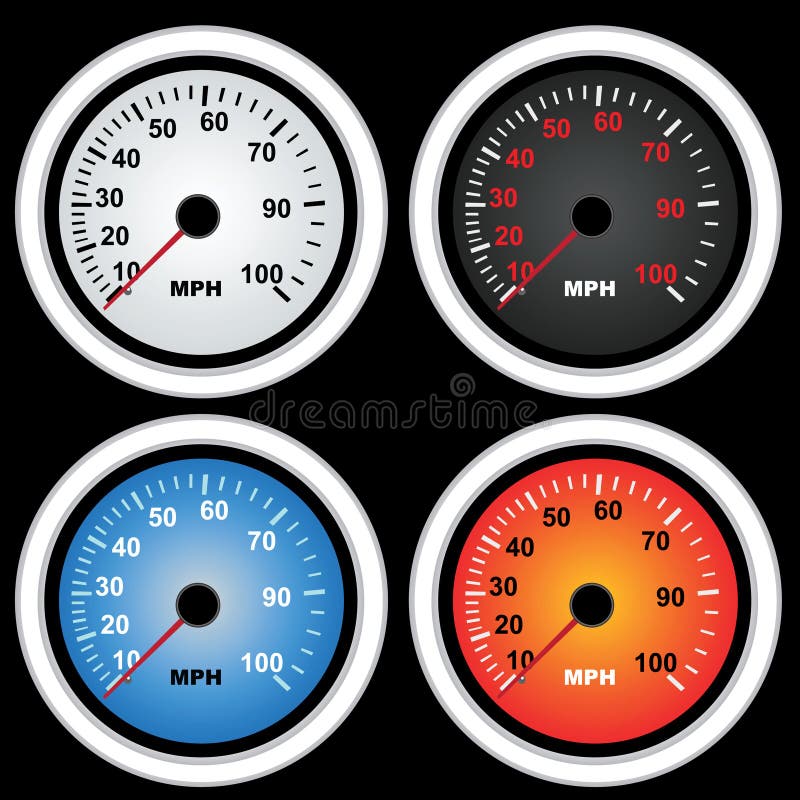 Speedometers