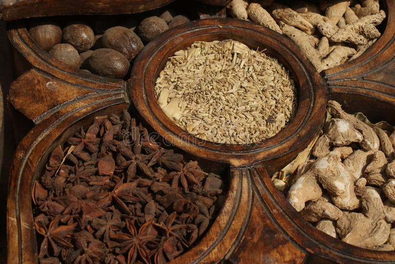 Spices of India