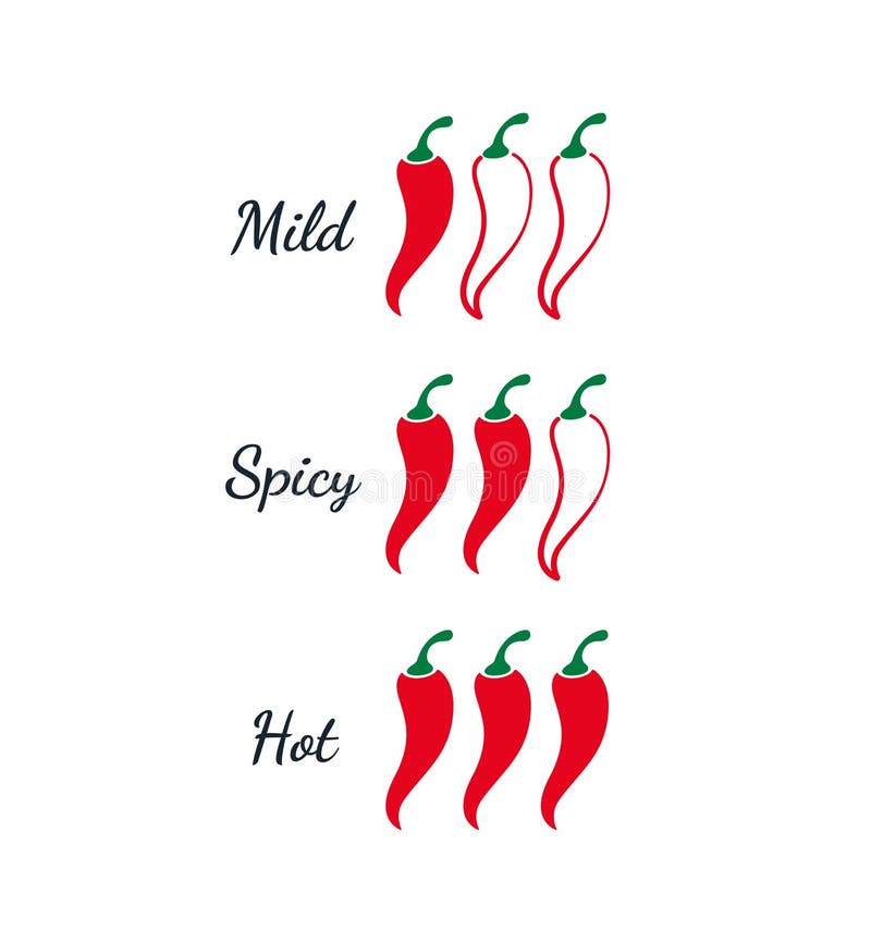 Level of Spicy Chili Pepper. Spicy Food Level Icons, Mild, Medium and