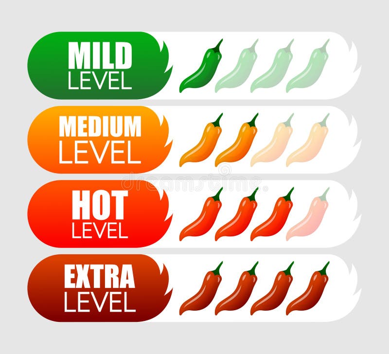 Spicy Hot Chili Pepper Label or Sticker Collection with Flame and Spicy Hot Chili Pepper Label or Sticker Collection with Flame and