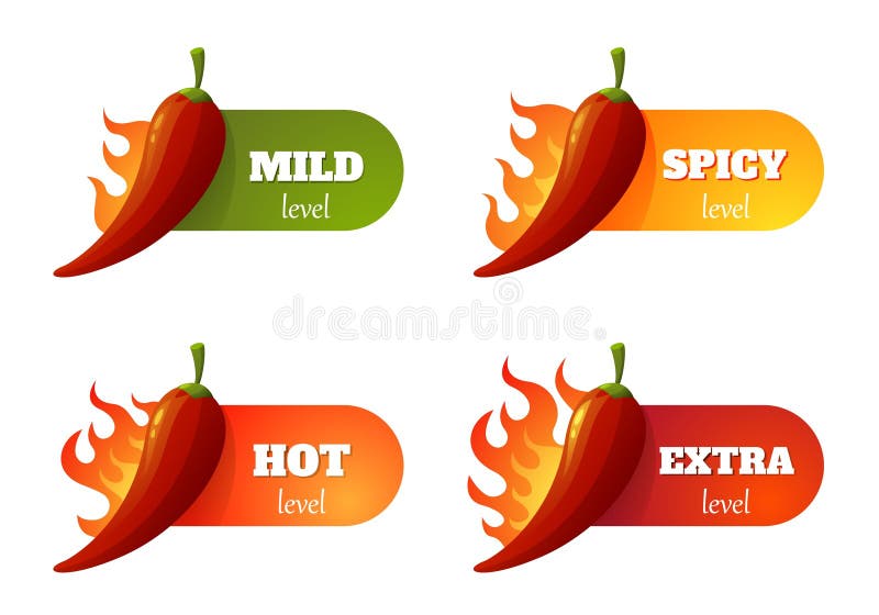 Spicy Meter Label. Chili Pepper Scale with Different Heat Level, Hot Spicy Food Rating, Cayenne