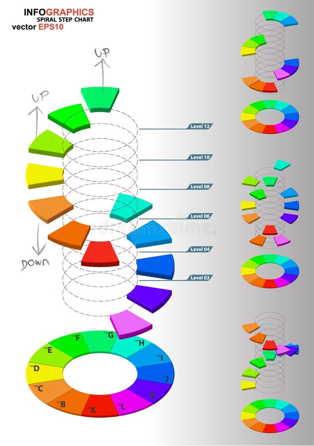 Spiral trappa för mått 3d vektor illustrationer. illustration av ...